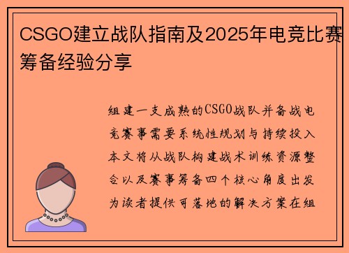 CSGO建立战队指南及2025年电竞比赛筹备经验分享